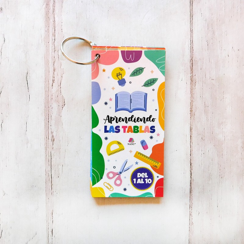 APRENDIENDO LAS TABLAS