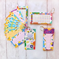 APRENDIENDO LAS TABLAS