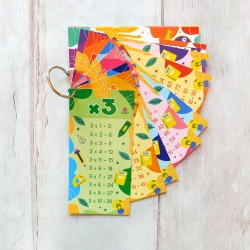 APRENDIENDO LAS TABLAS