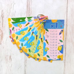 APRENDIENDO LAS TABLAS